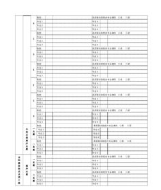 重磅發布 2019年北京高考志愿填報考生須知詳解